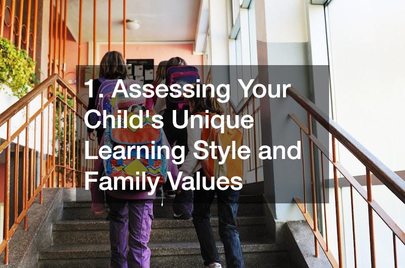 1. Assessing Your Child