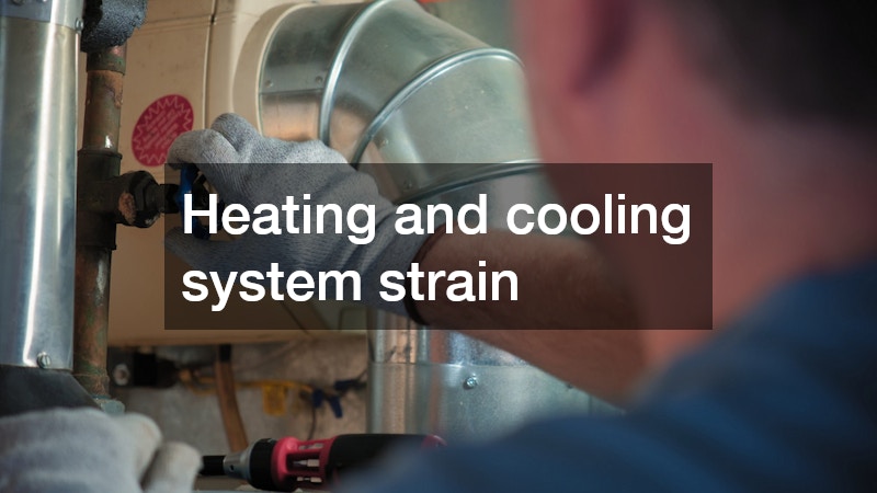 Heating and Cooling System Strain