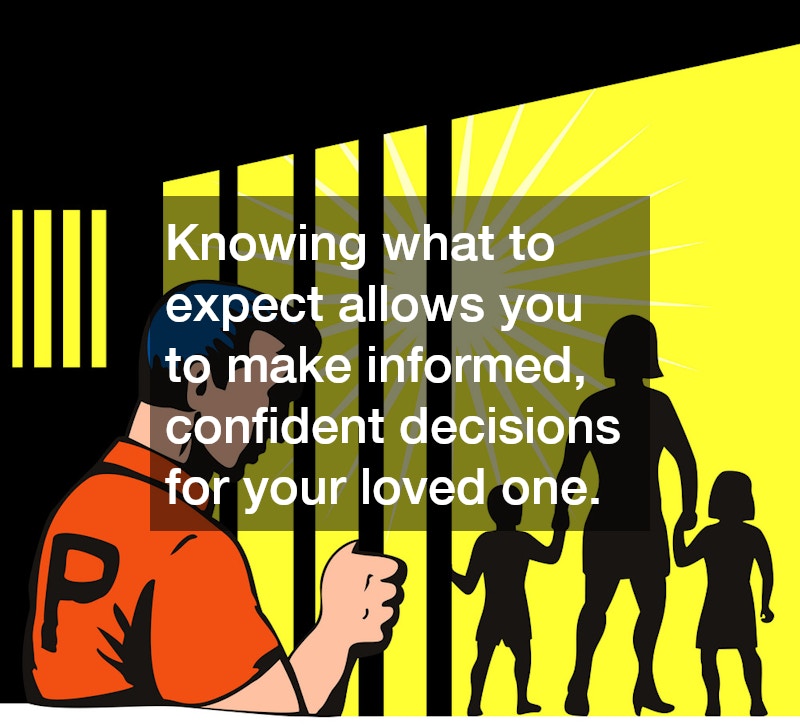 Knowing what to expect allows you to make informed, confident decisions for your loved one.