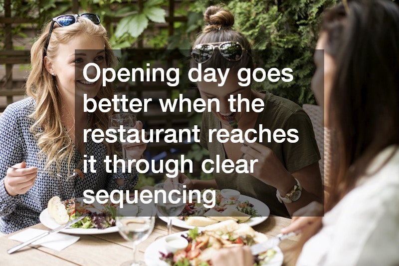 Opening day goes better when the restaurant reaches it through clear sequencing