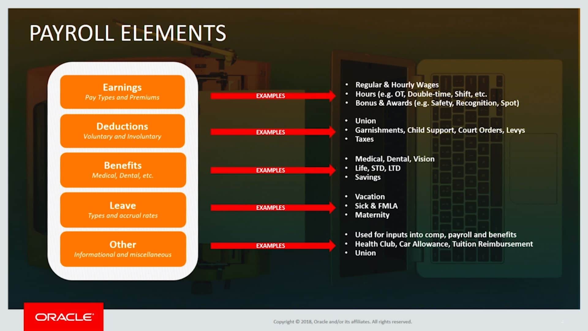 oracle payroll assignment