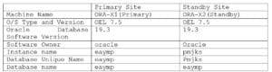 setup-information