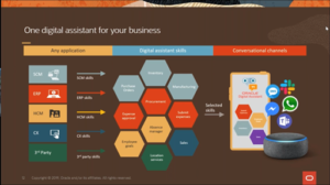 Oracle Digital Assistant