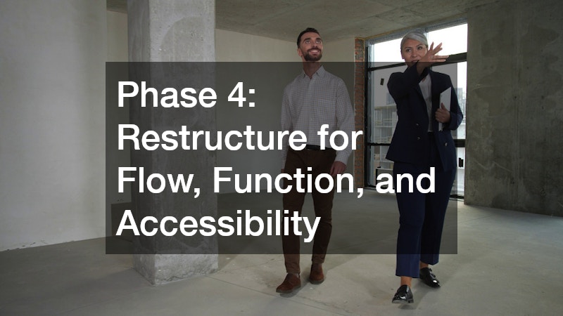 Phase 4: Restructure for Flow, Function, and Accessibility