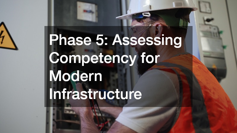 Phase 5: Assessing Competency for Modern Infrastructure