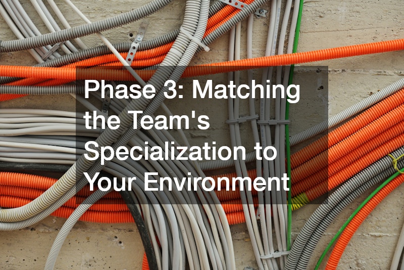 Phase 3: Matching the Team