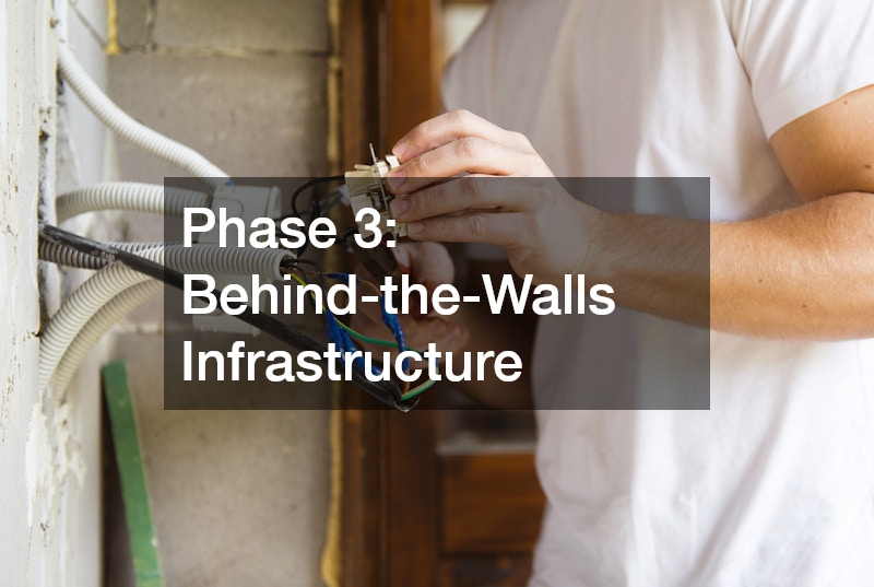 Phase 3: Behind-the-Walls Infrastructure
