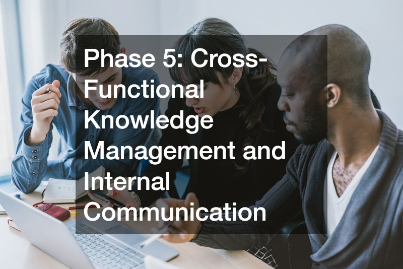 Phase 5: Cross-Functional Knowledge Management and Internal Communication