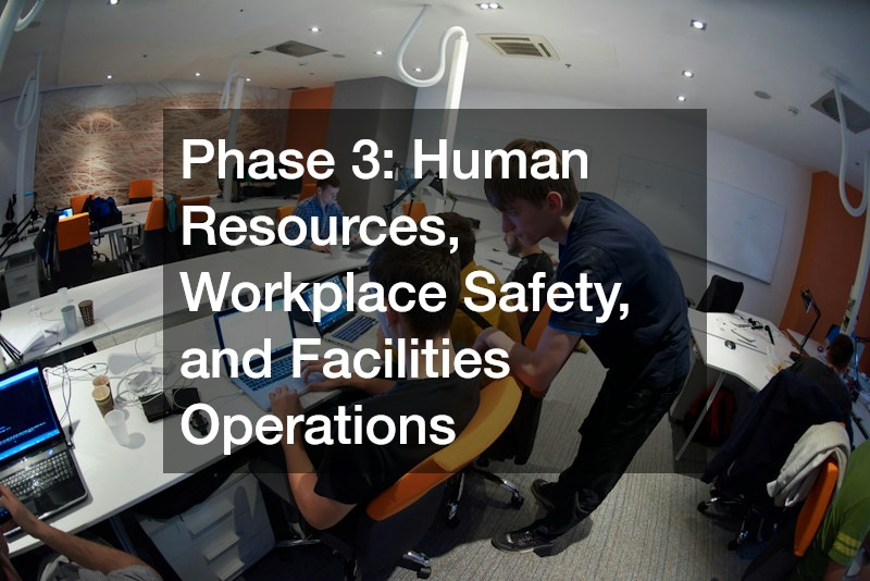Phase 3: Human Resources, Workplace Safety, and Facilities Operations