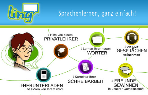 Effektives E-Learning f�r 6 Monate und 11 verschiedenen Sprachen 