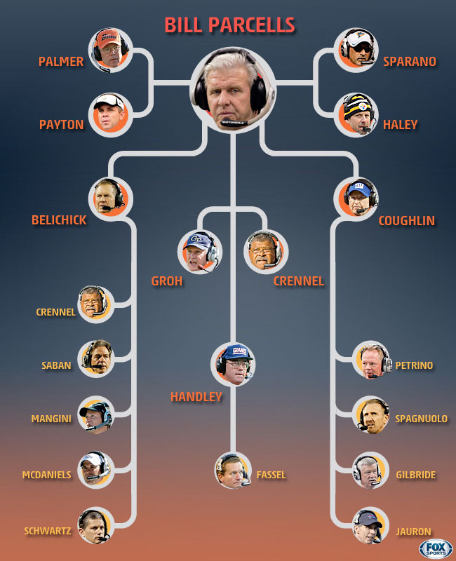 1375668885_nfl-infographic_2013080313021