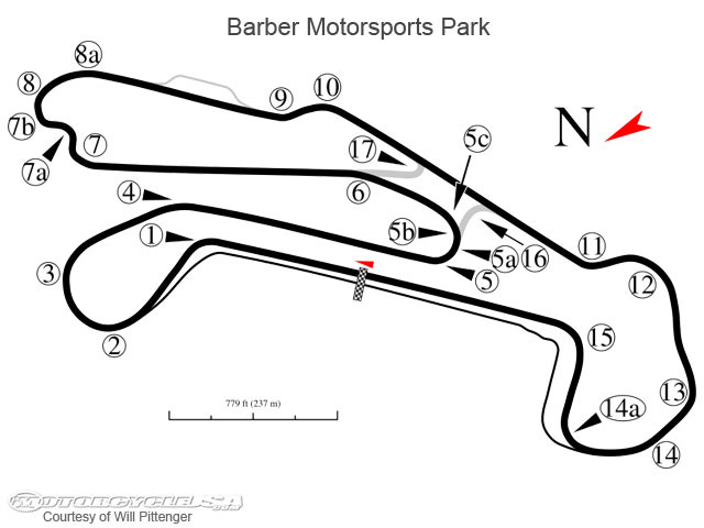 Barber Motorsports Park Lyrics, Songs, and Albums | Genius