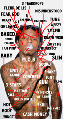 Genius profile picture for @saleh