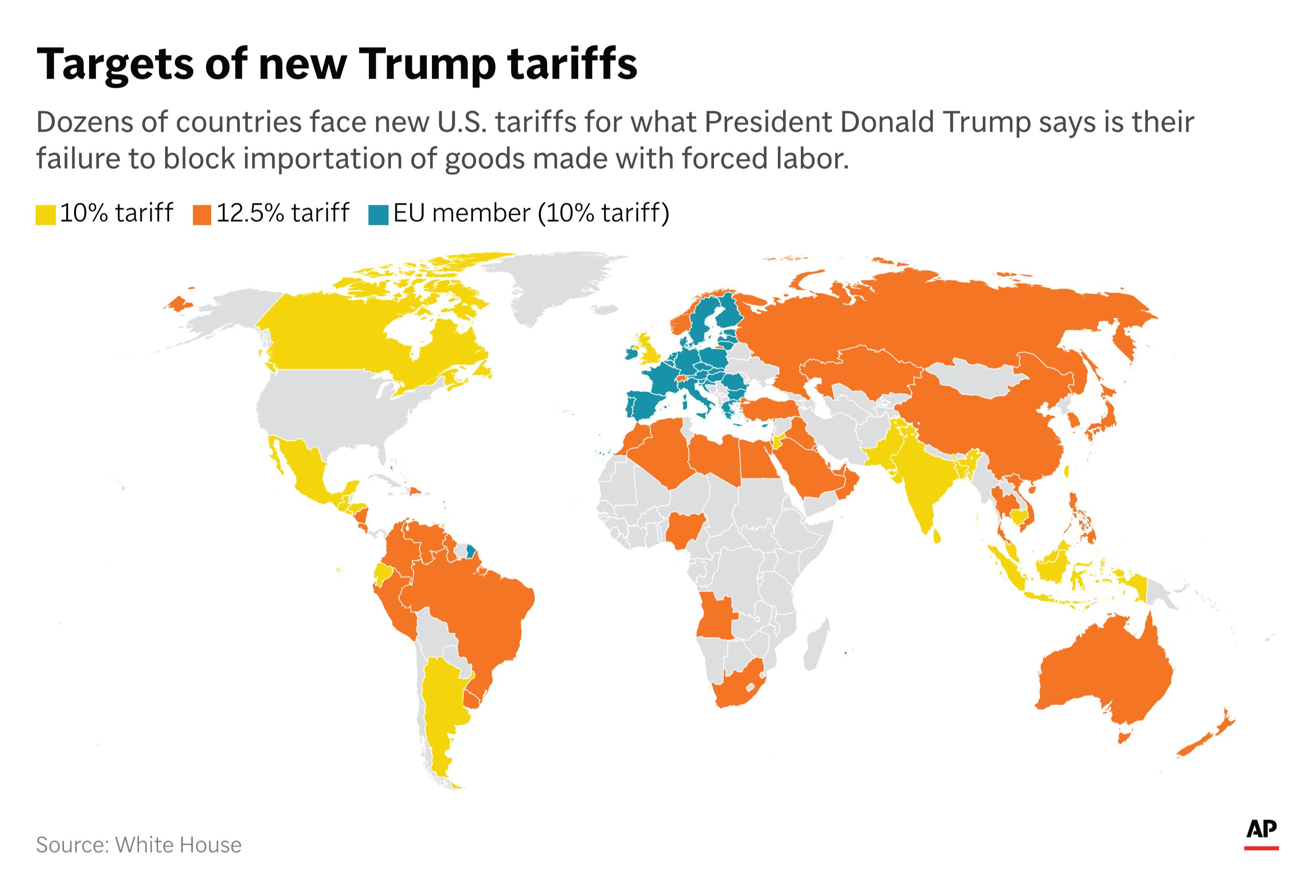 AP News: 25 states sue over Trump's new tariffs, calling them 'pretext' to replace his old ones