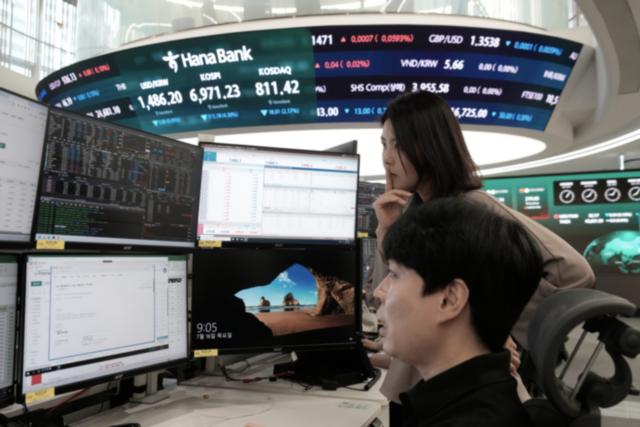 Asian shares mostly decline with South Korea's Kospi down 6.6%, while oil prices slip