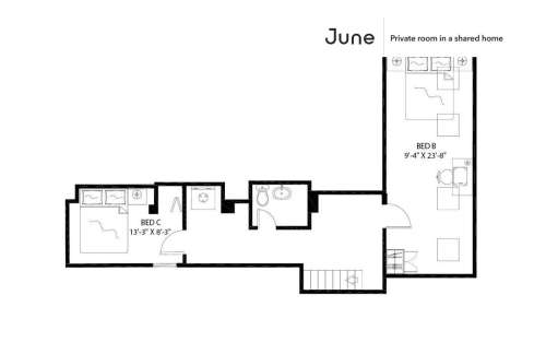 Private bedroom in 3 bed/1 bath Home 36 2