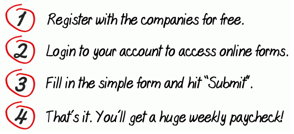 Rebate processing 4 step process