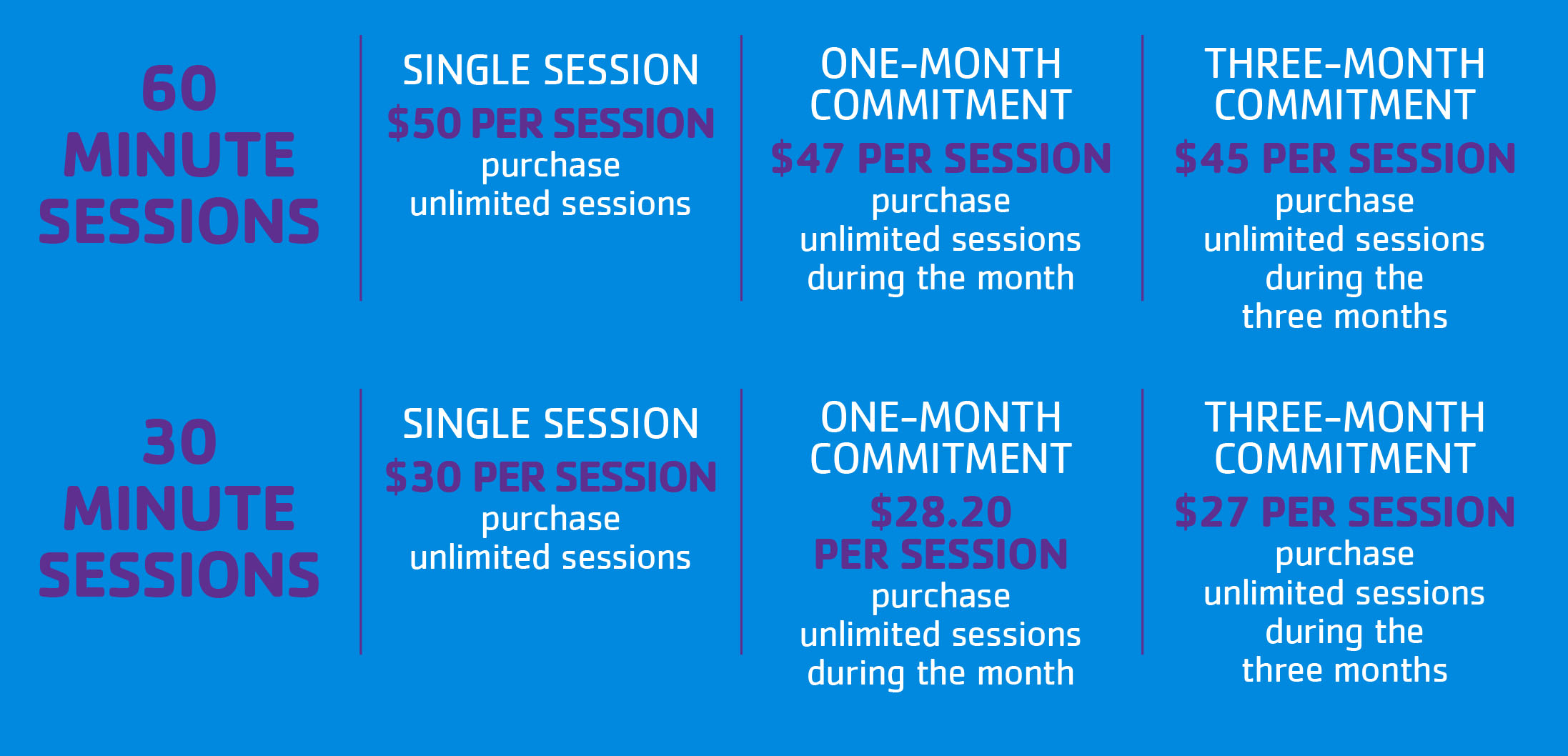 Personal Training YMCA Of Greater Oklahoma City