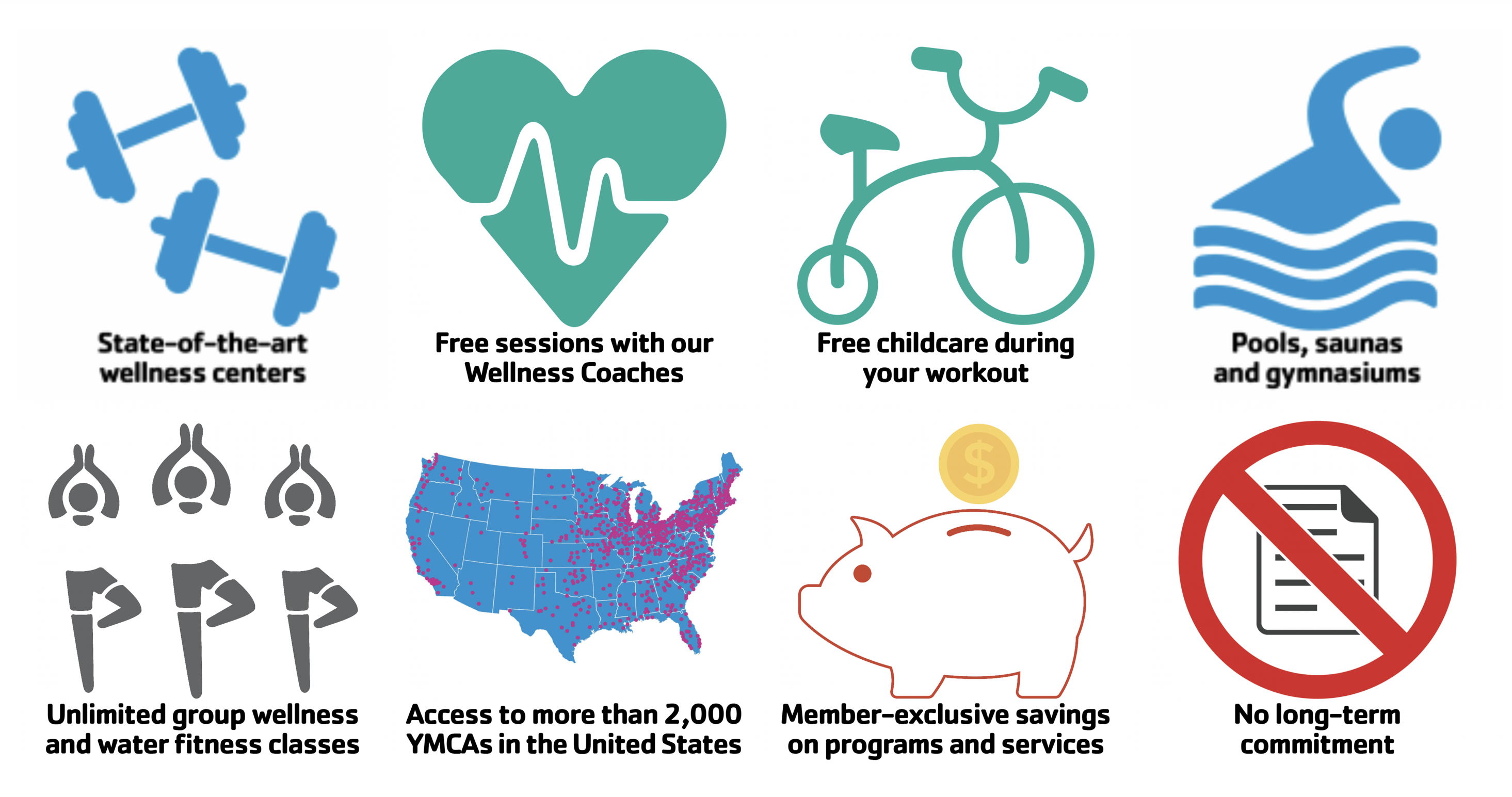 Membership Icons