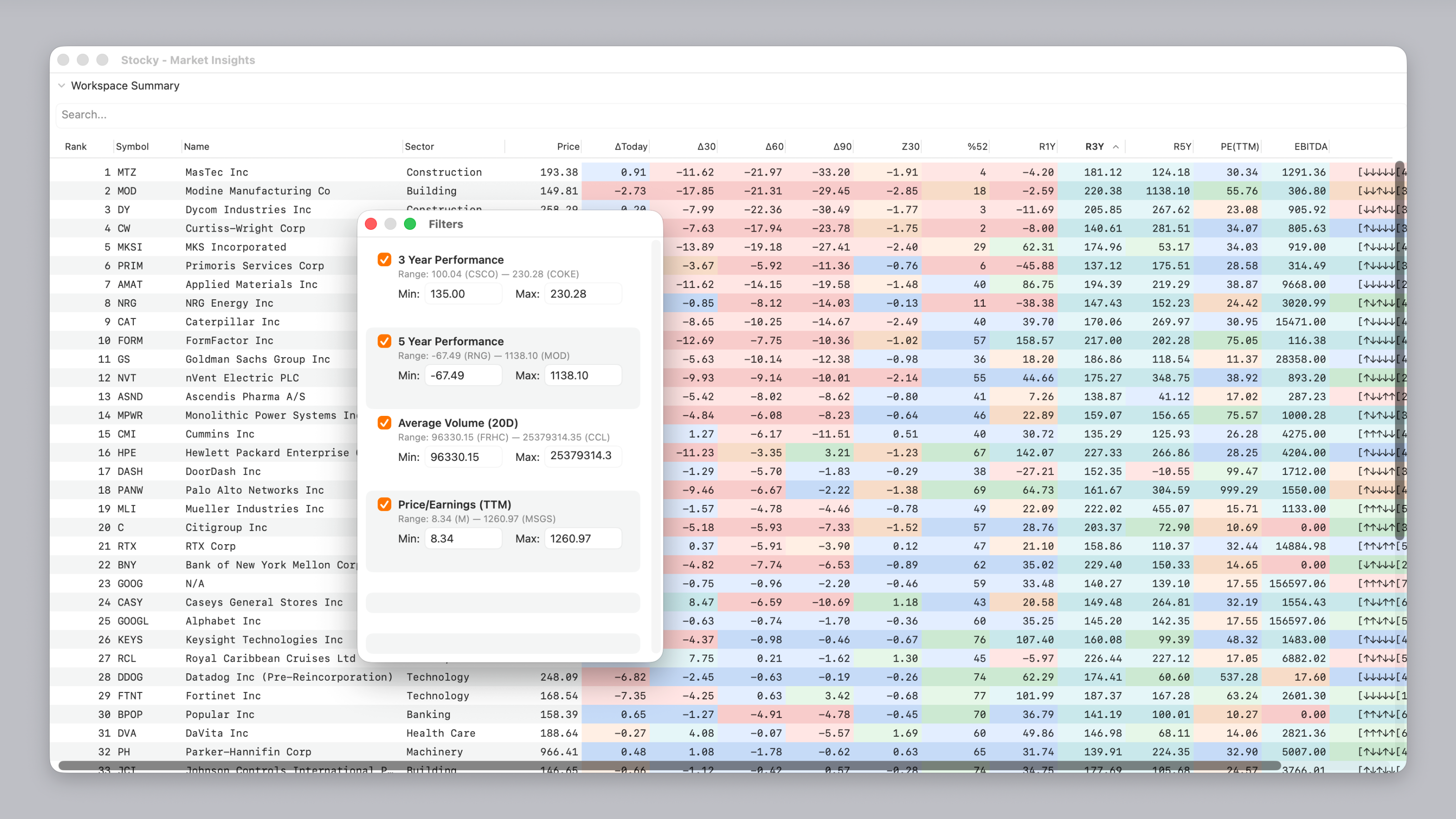 WF01 workspace filters