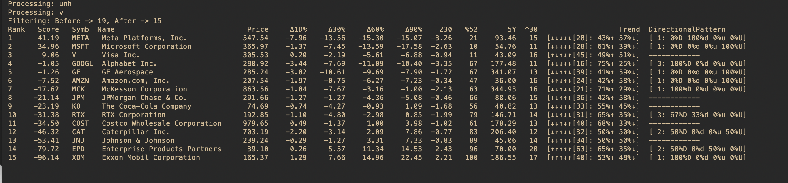 Command line