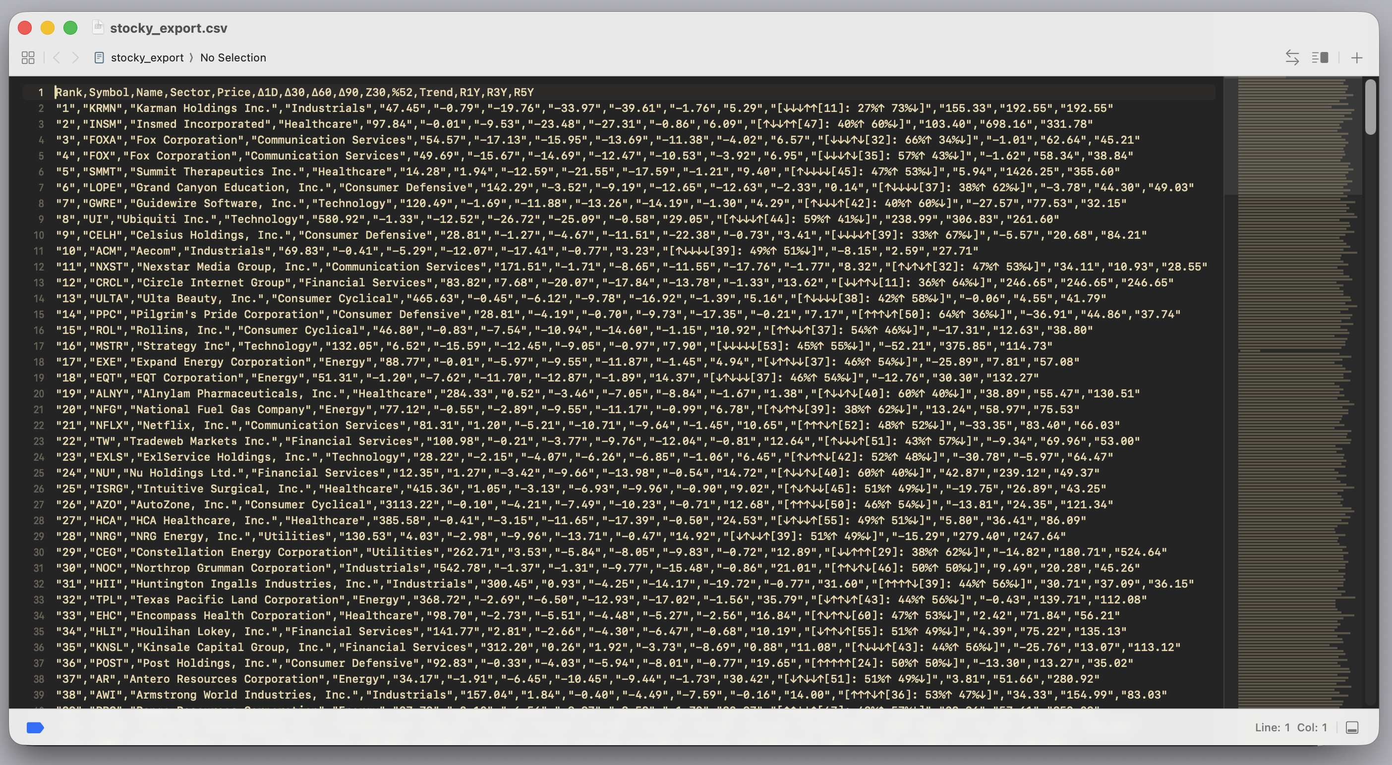Export csv