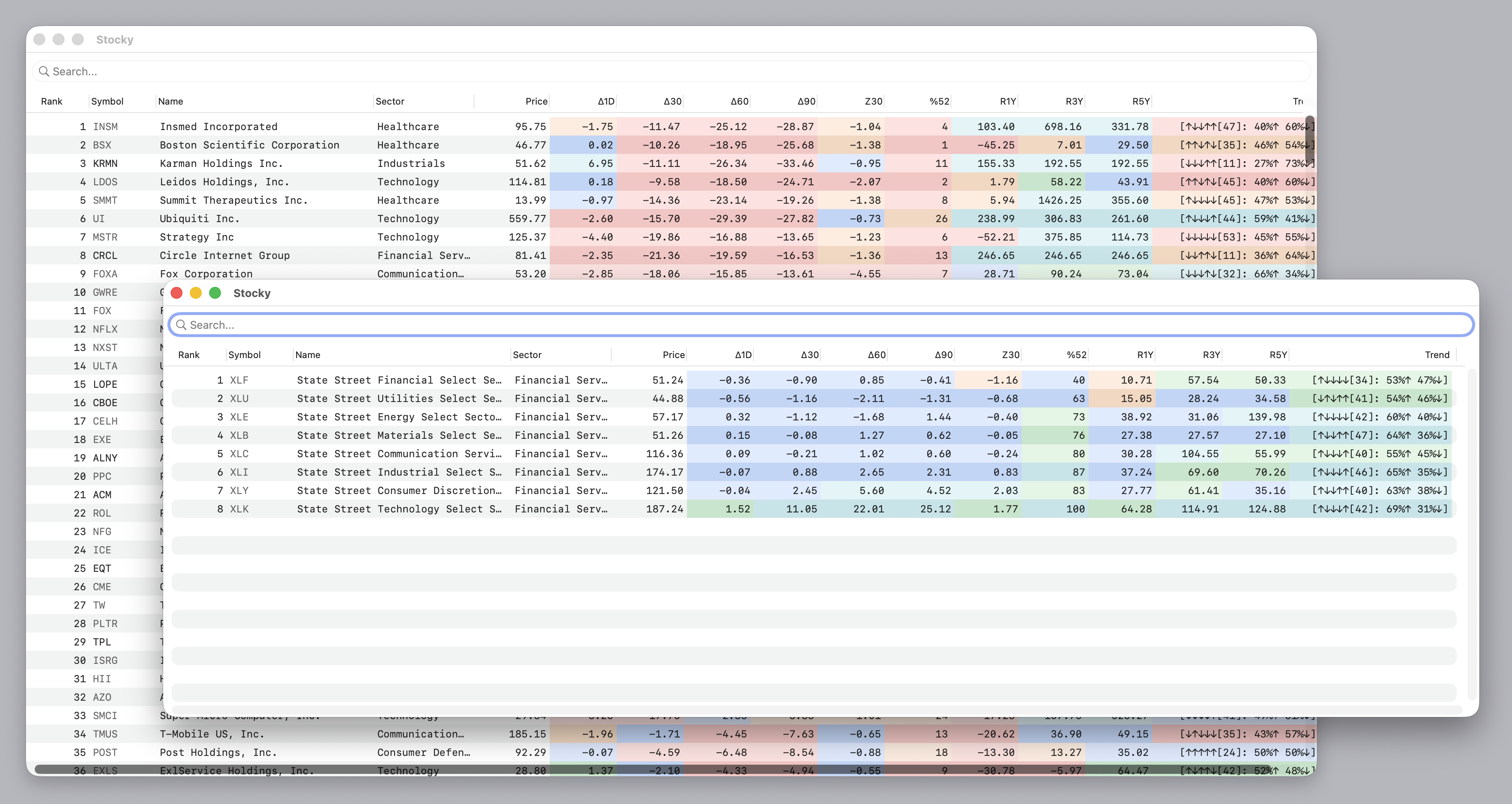 Multiple workspaces