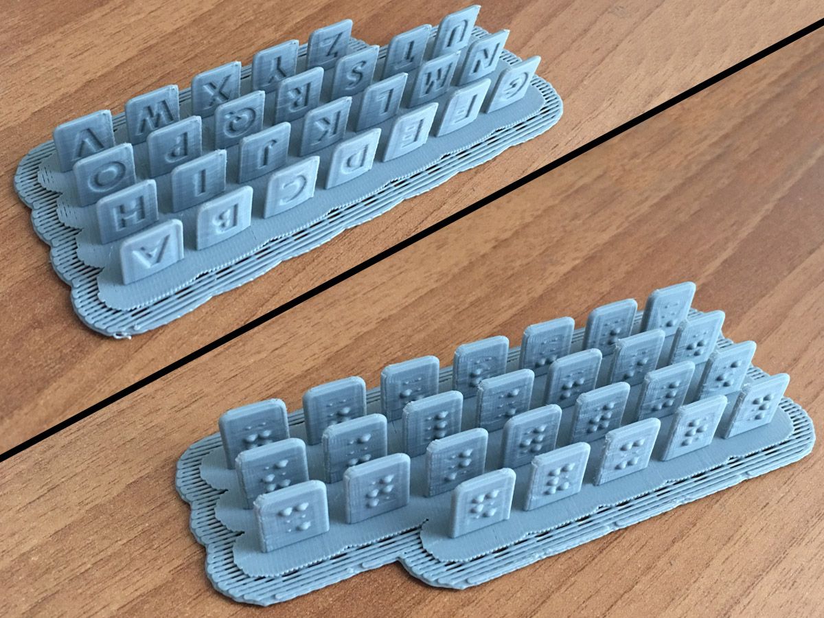 Braille Keyboard Key Covers Redpah