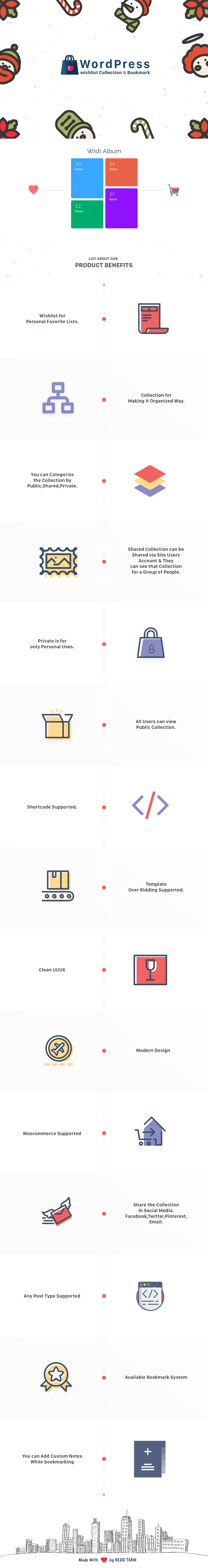 WooCommerce wishlist & collection