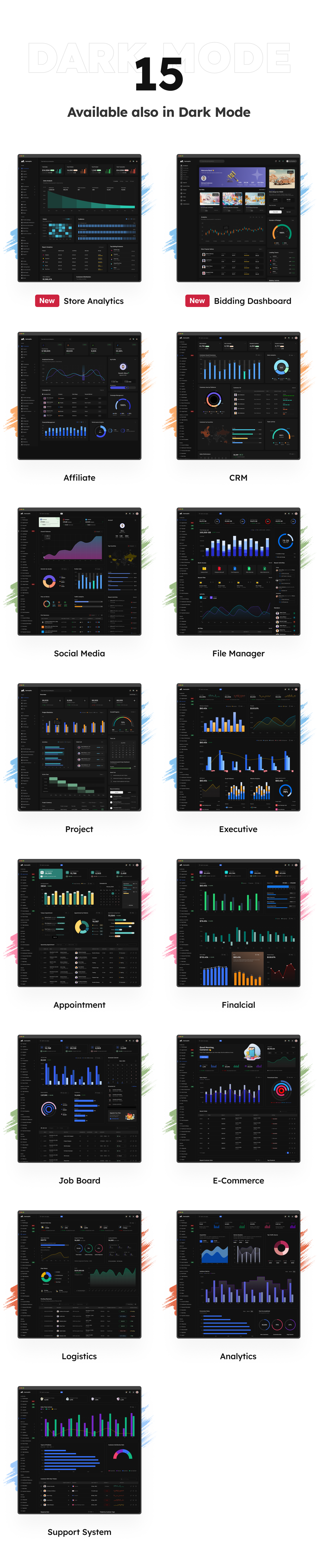 Isomorphic - React Admin Dashboard Template - 9