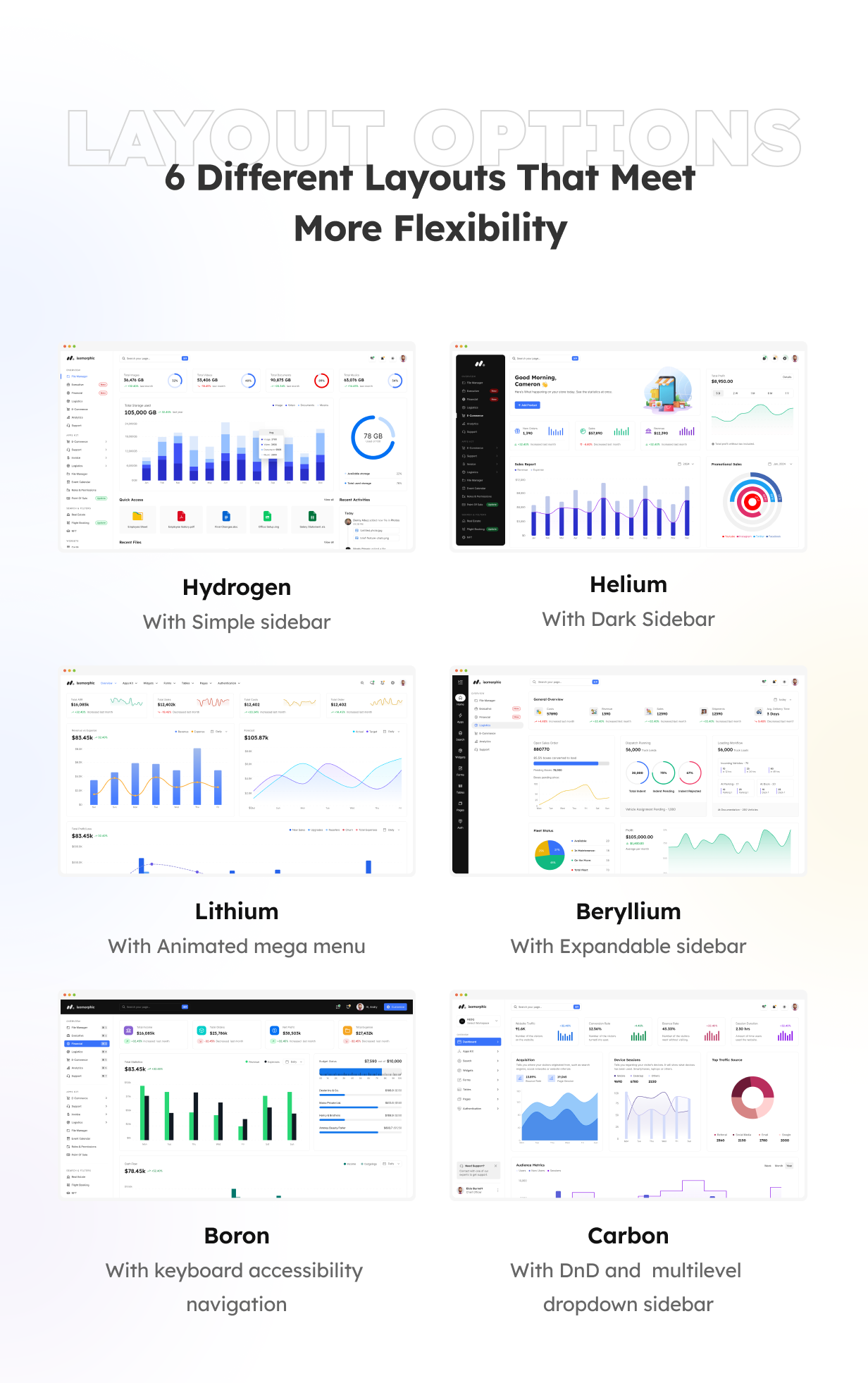 Isomorphic - React Admin Dashboard Template - 3