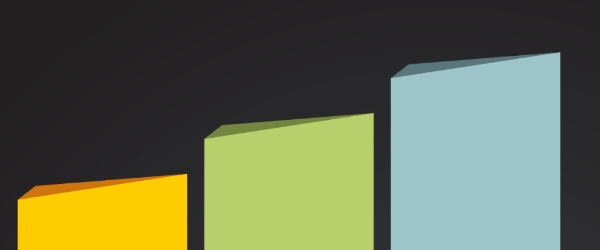 How property- and partner-level waterfall IRRs stack up to one another when promotes are involved