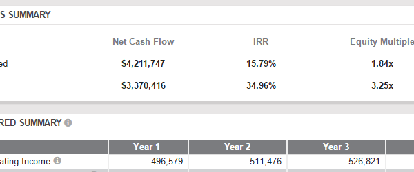 What’s new with Valuate – July 2016