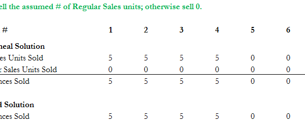 How using “nested” conditional statements can simplify your spreadsheet reporting