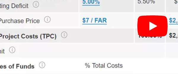 What’s new with Valuate – May 2018