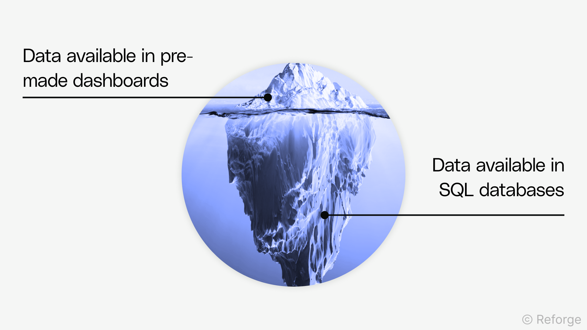 BONUS: Technical Data Toolkit - SQL Templates & Google Apps Scripts ...