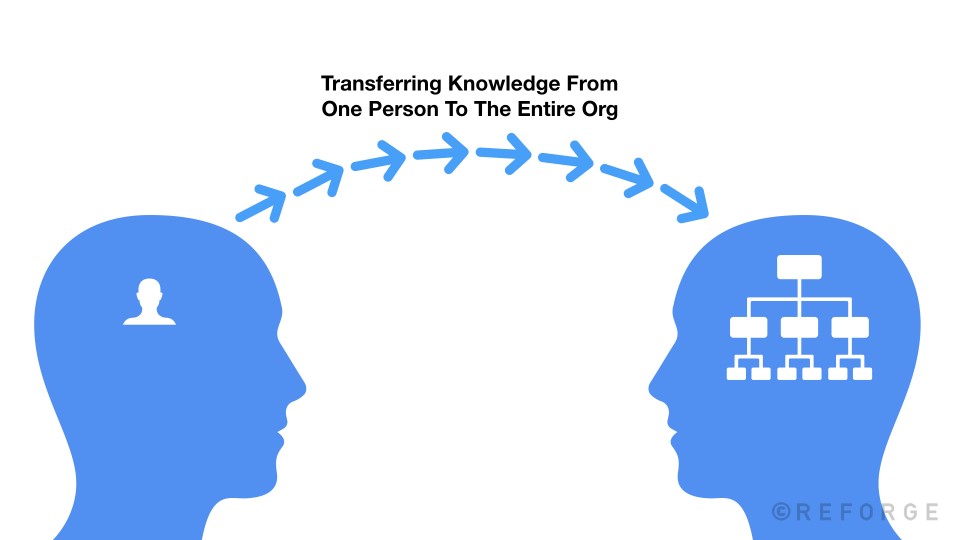 communicating-your-growth-strategy-great-vs-good-vs-bad