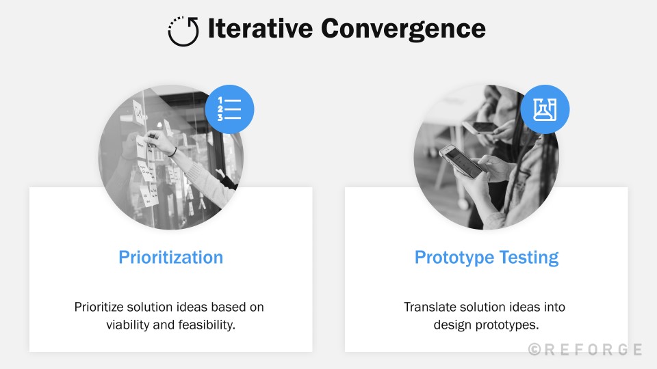 Feature Design - Getting Design Approval - Reforge