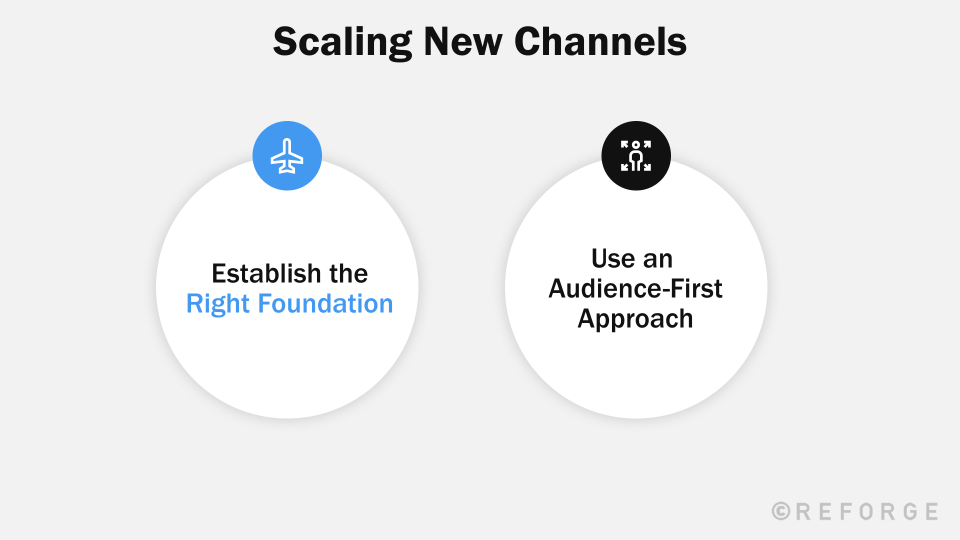Evaluating Channels - Foundations to Scale New Channels - Reforge