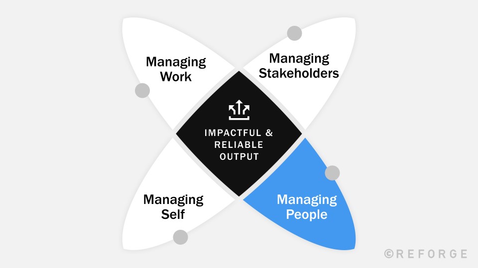 The Keys To Understanding People, Work And Organisations - Keele University - Study