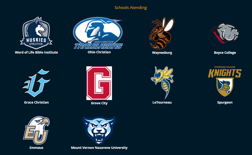 Schools Attending