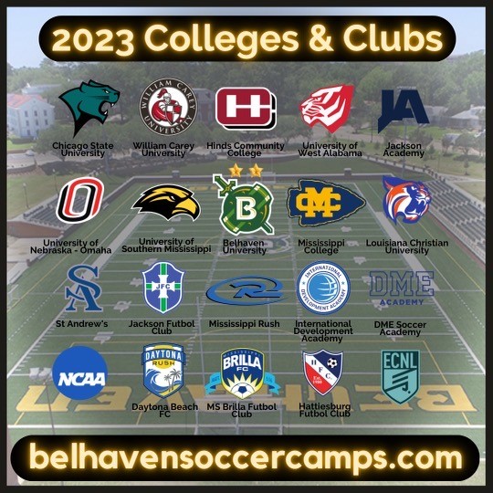 View NIKE College ID Camp 2 (Boys) June 25th 28th Details