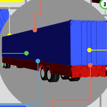 C-TPAT: 7 Puntos de Inspección de los Contenedores de Carga