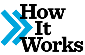 Sell My House How It Works