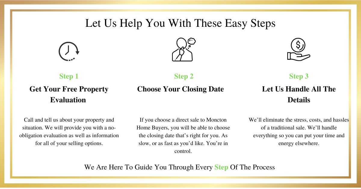 A little Bit About moncton Home Buyers copy