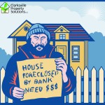 Understanding the Foreclosure Process in Clarksville TN / Oak Grove KY