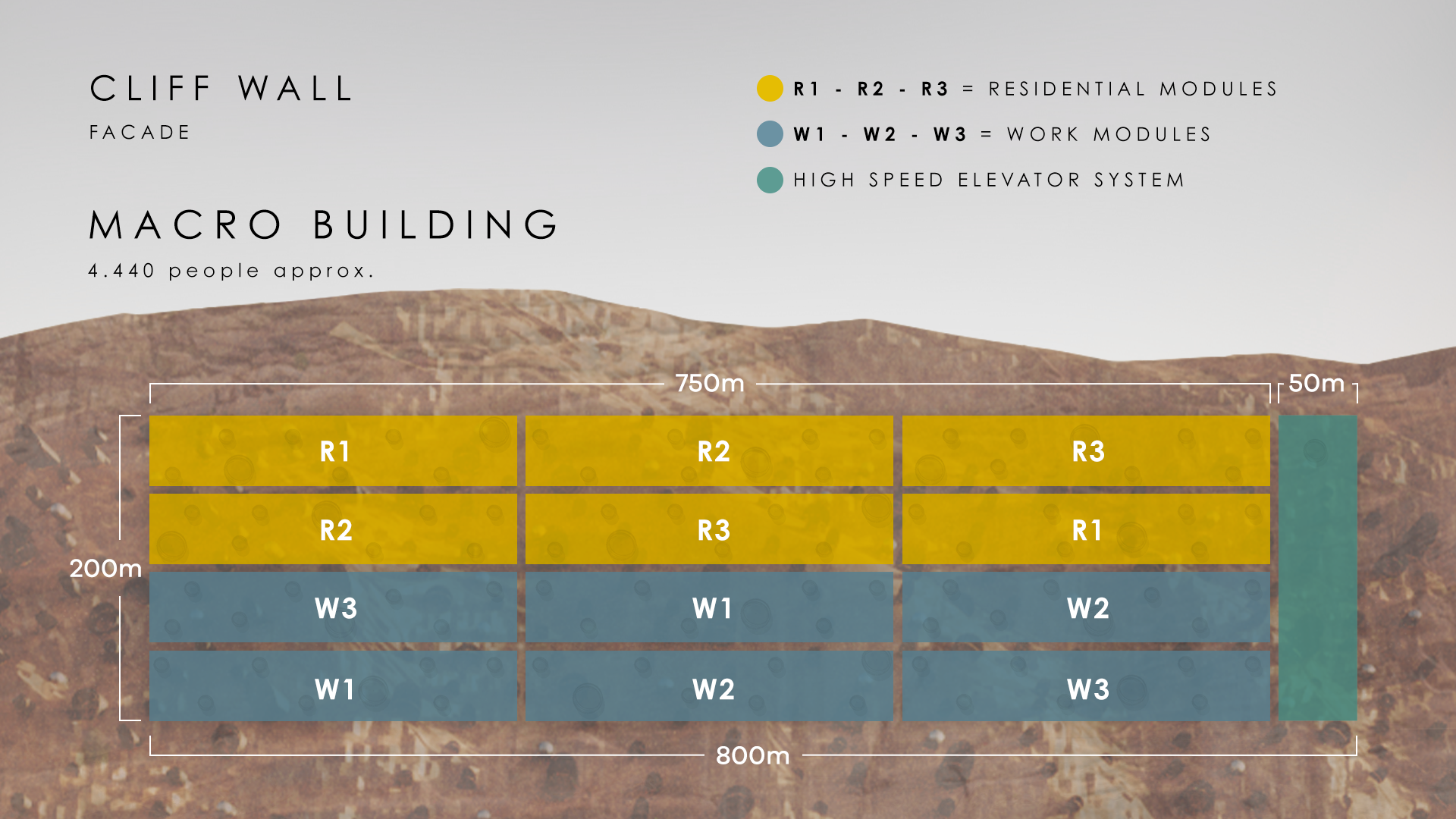 ABIBOO_Nuwa Z-Diagram_Macro building diagram elevation