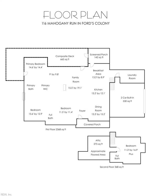 FORDS COLONY