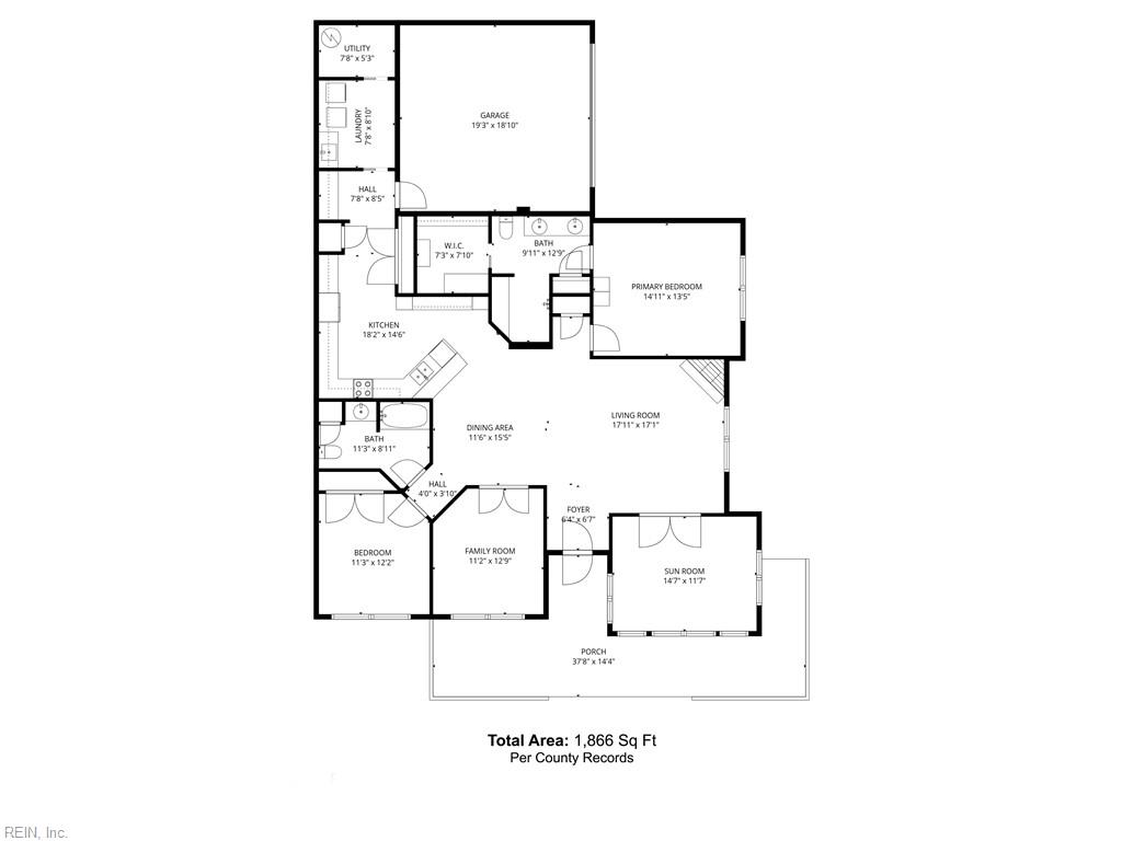VILLAS AT FIVE FORKS