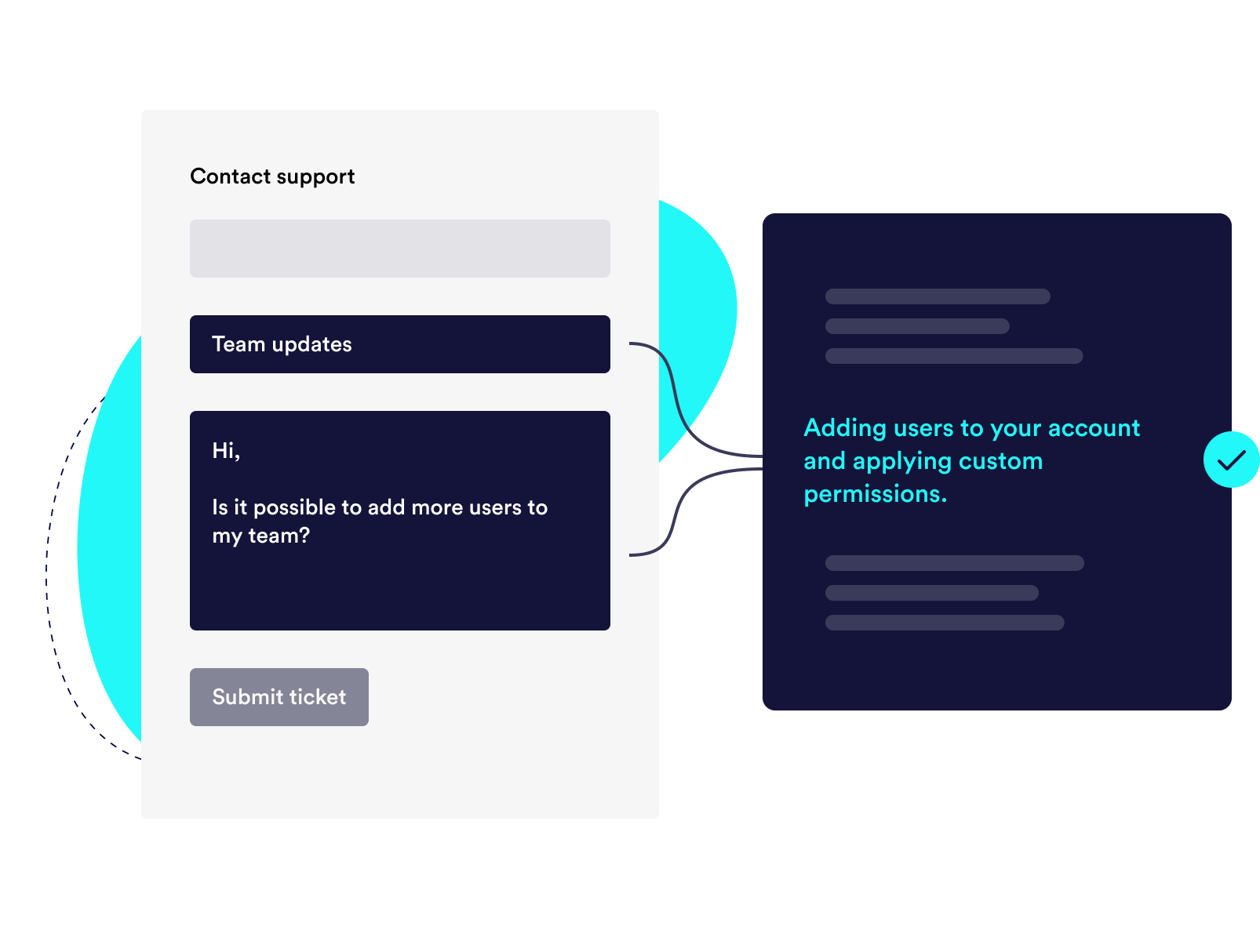 Gatekeeper for Custom Forms | Elevio Release Notes